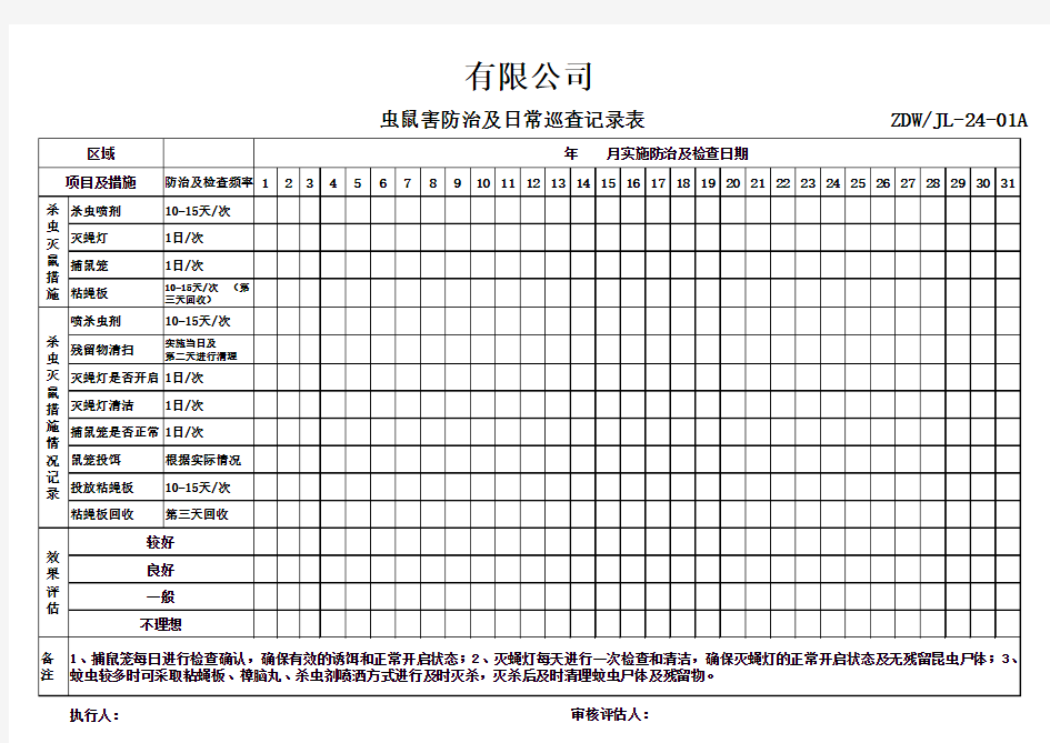 虫鼠害防治及日常巡查记录表