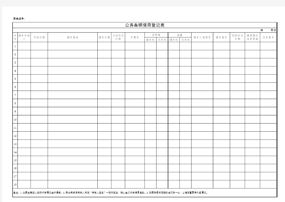 公务车辆借用登记表