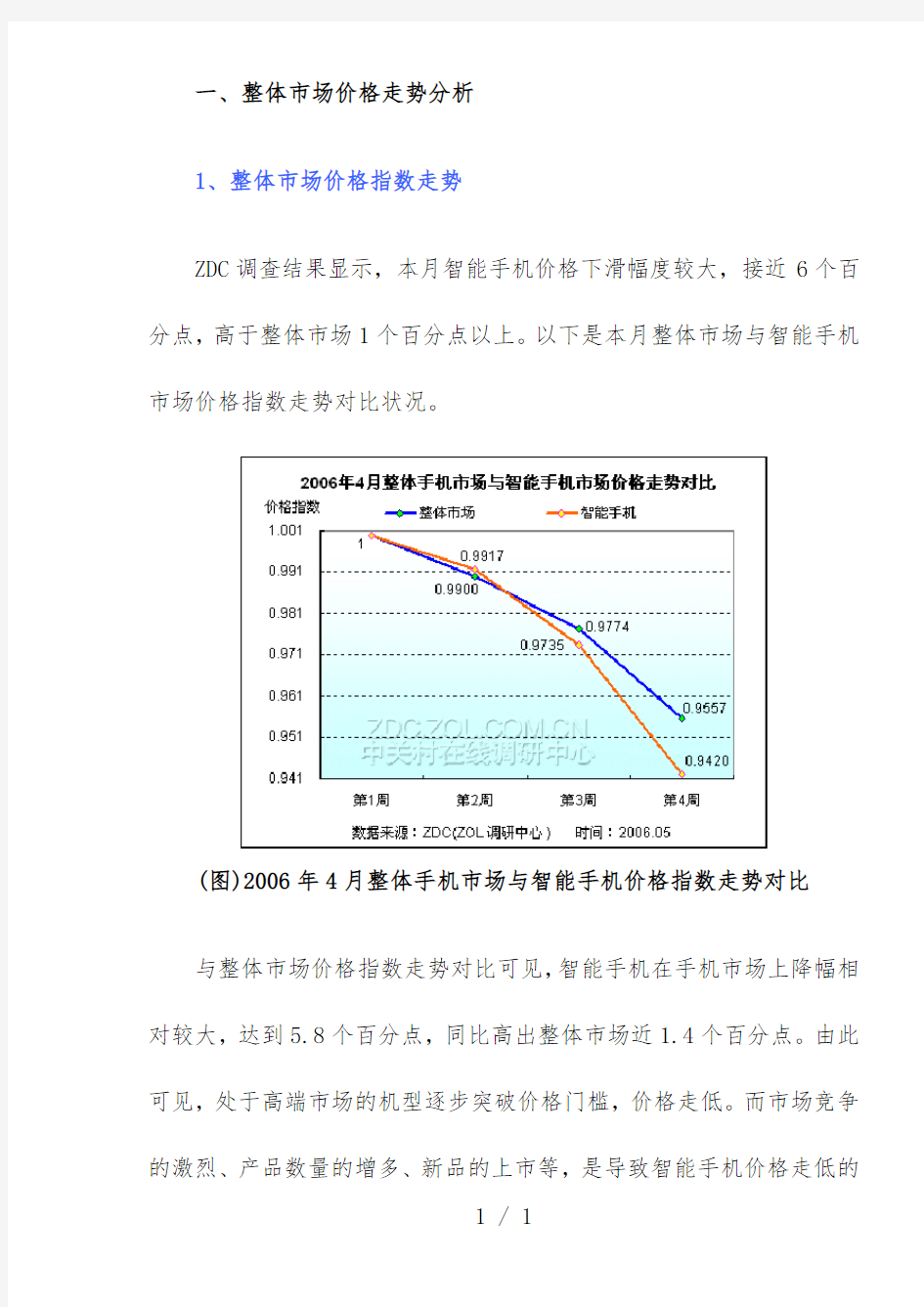 智能手机价格走势调查分析报告