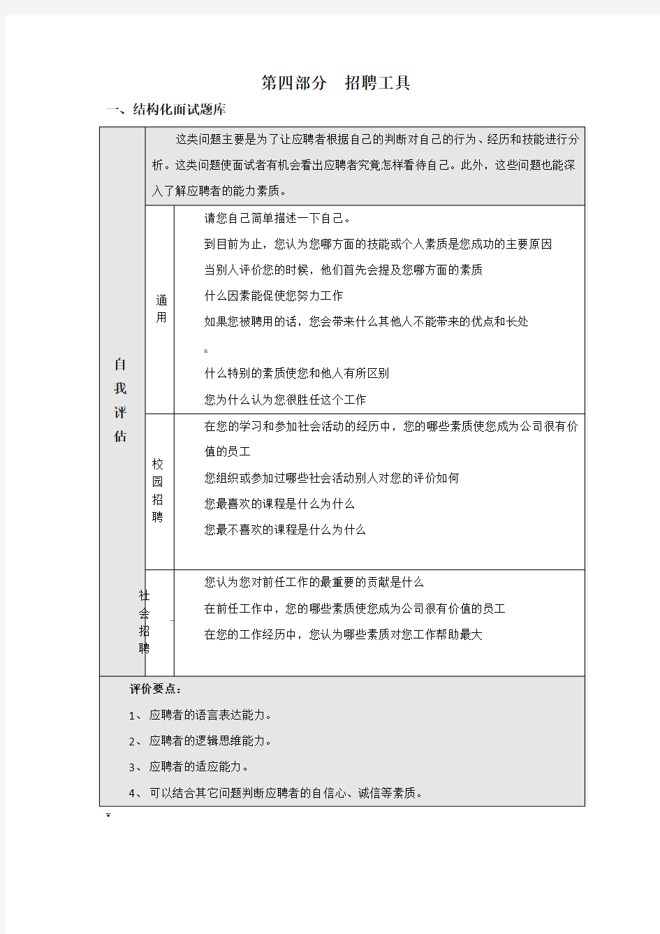 结构化面试题库通用版(人员招聘)