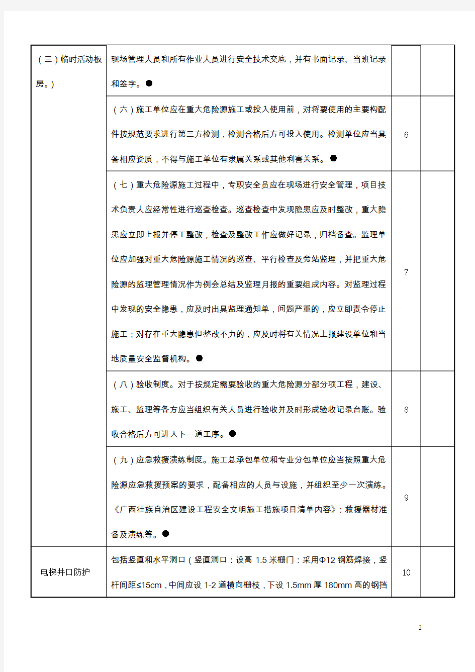 施工现场安全施工措施检查表