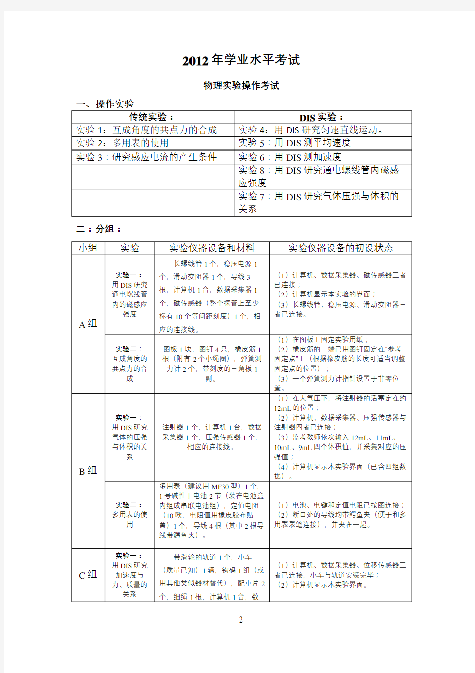 上海市高中学业水平考试之物理实验操作考试(完整版)