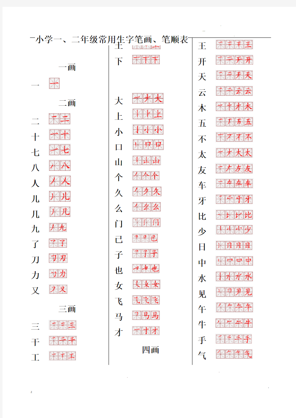 小学一、二年级常用生字笔画笔顺