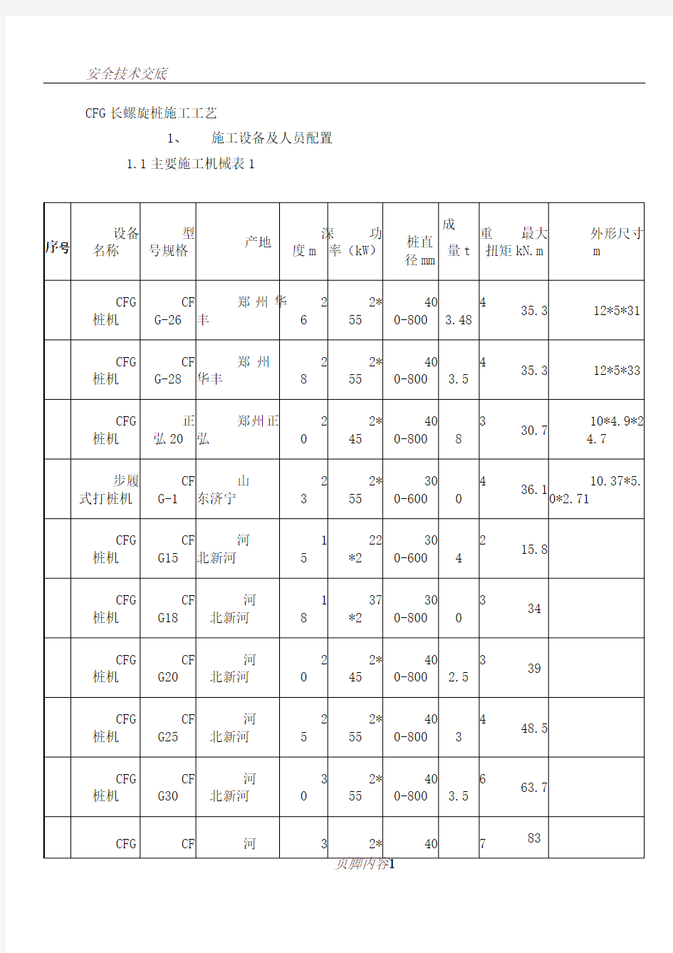 CFG桩施工工艺