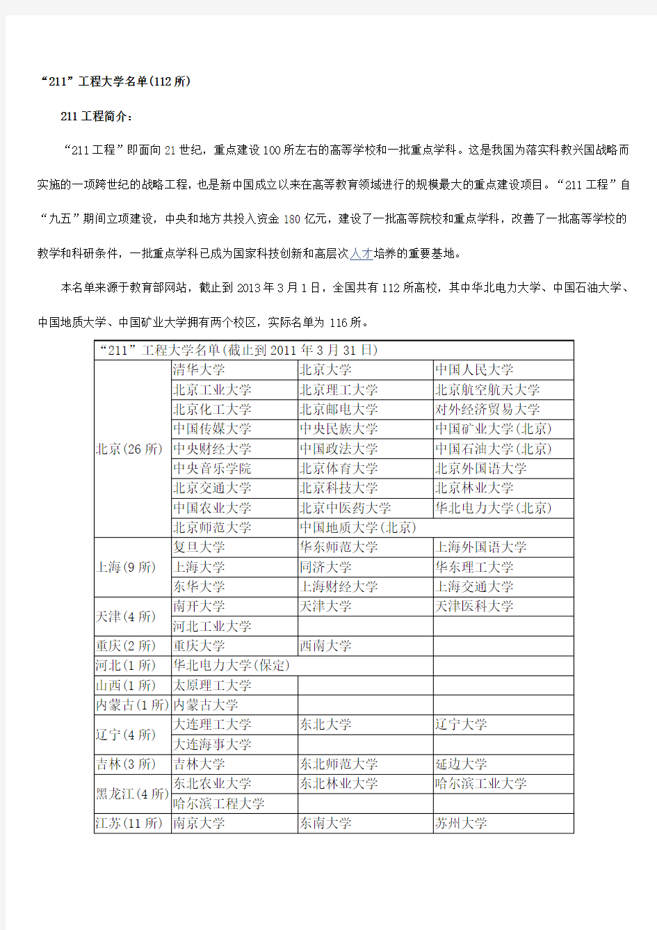 211大学汇总分析