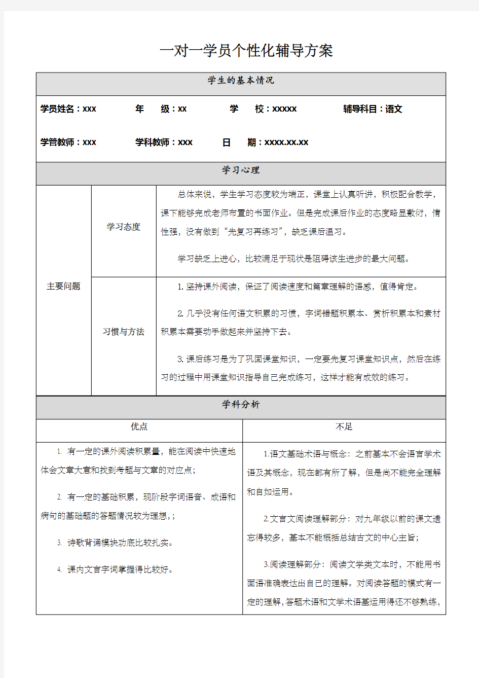 一对一个性化辅导方案 ()