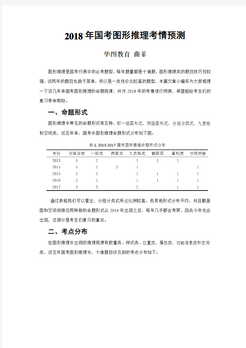 2018年国考图形推理考情预测