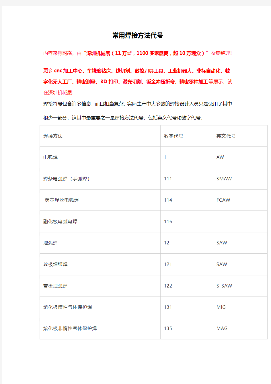 常用焊接方法代号【太全了】