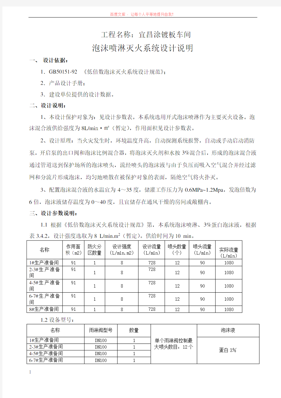 泡沫喷淋自动灭火系统 (1)