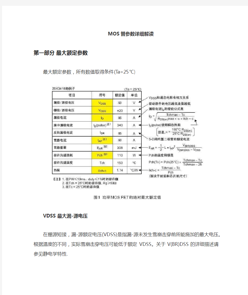 MOS管参数详解