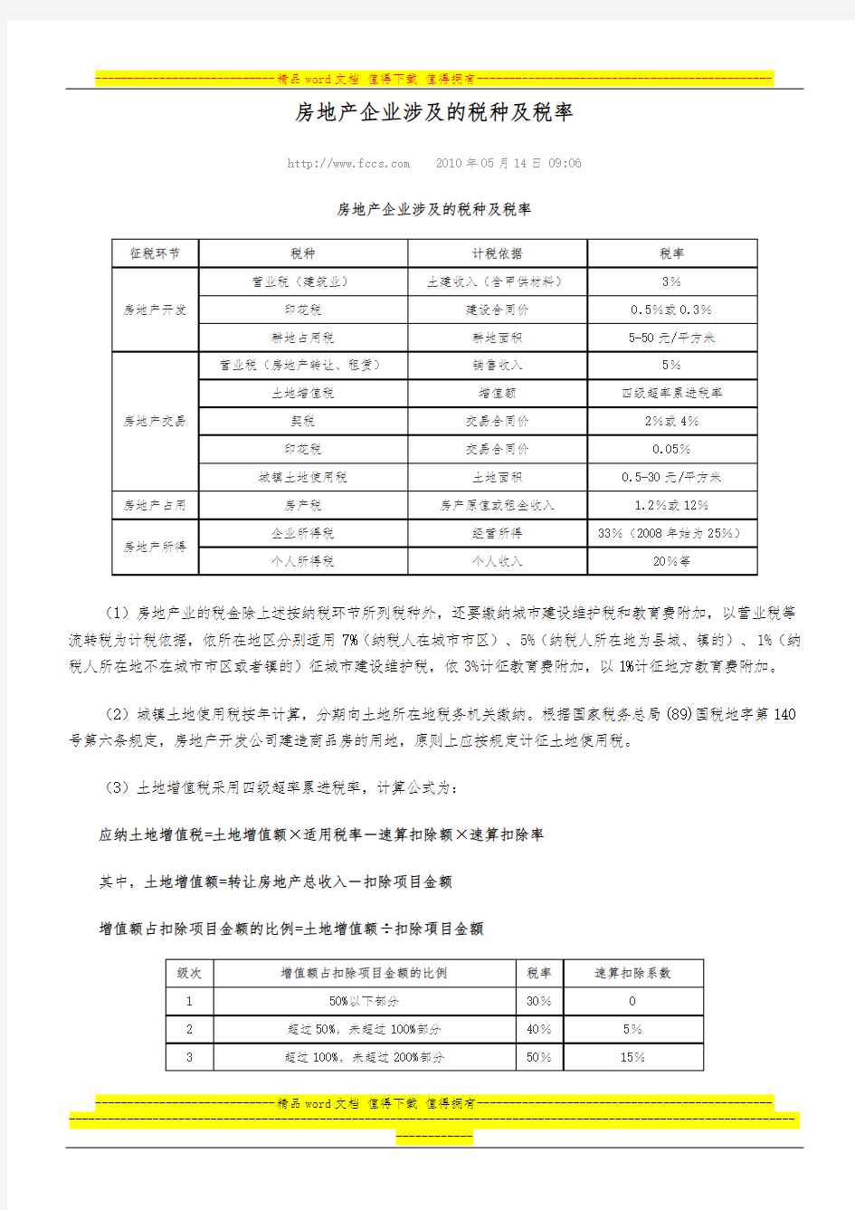 房地产企业涉及的税种及税率