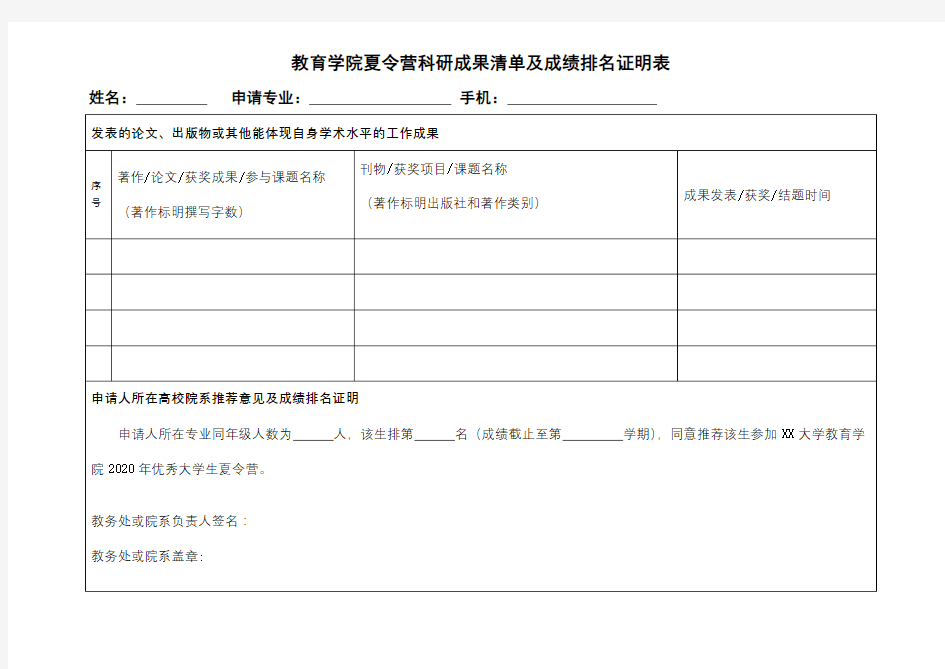 教育学院夏令营科研成果清单及成绩排名证明1【模板】