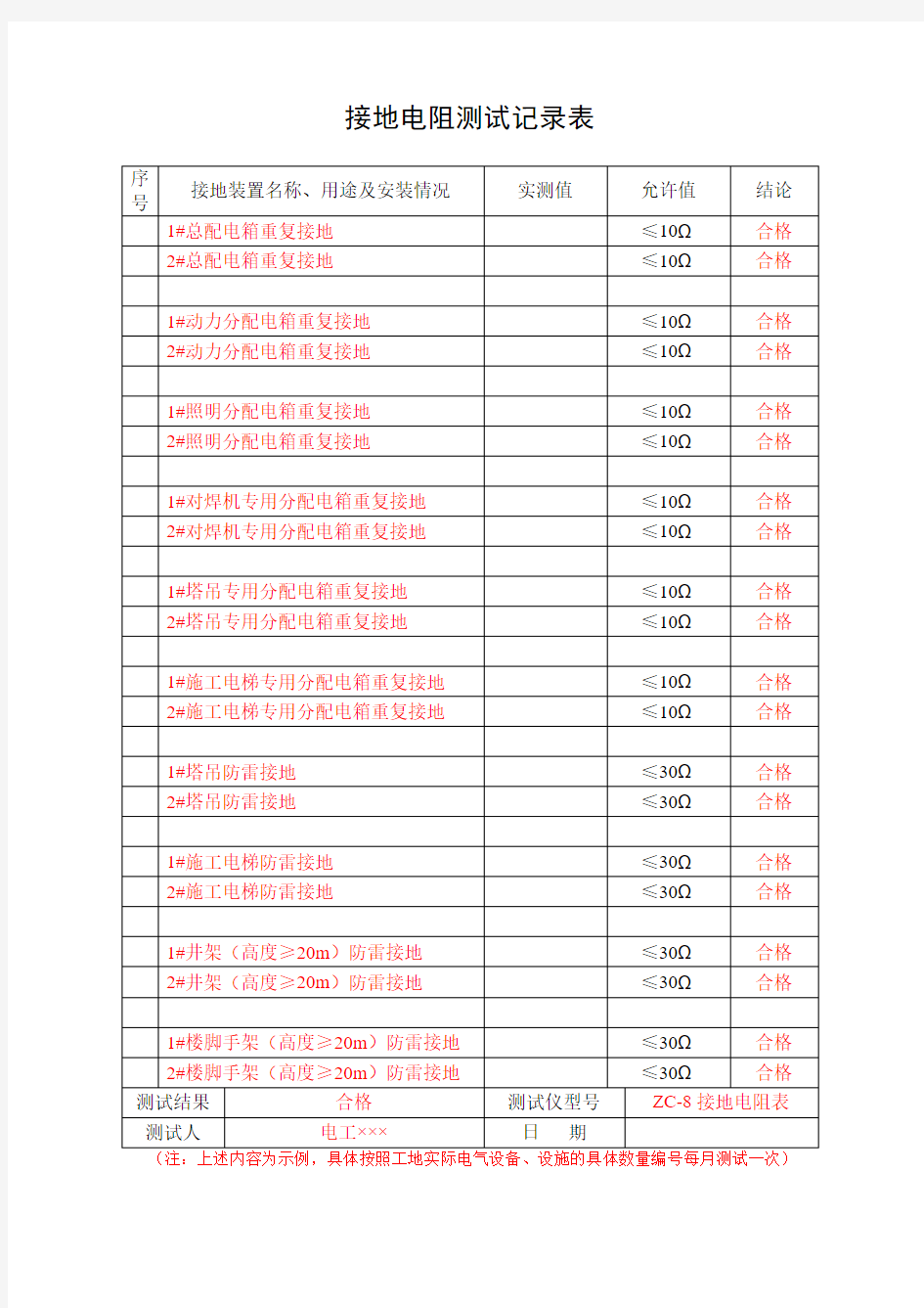 接地电阻测试记录表