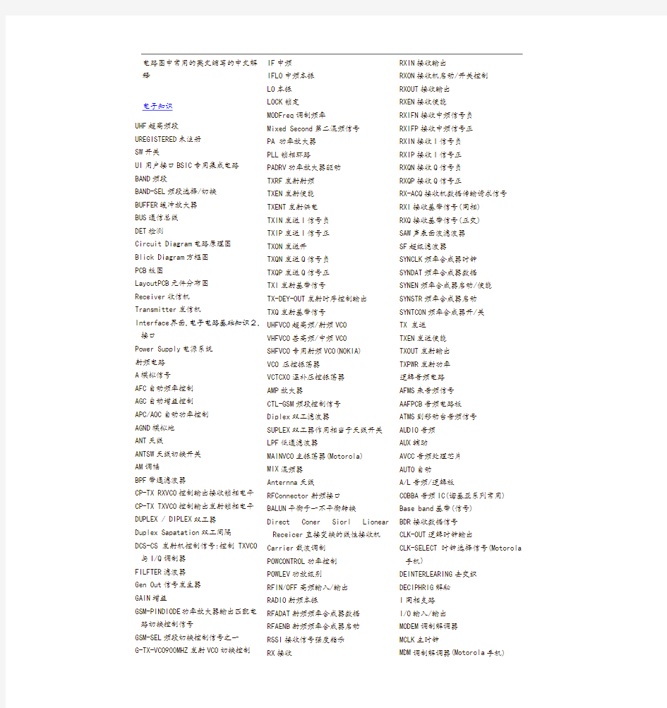 电路图中常用的英文缩写的中文解释