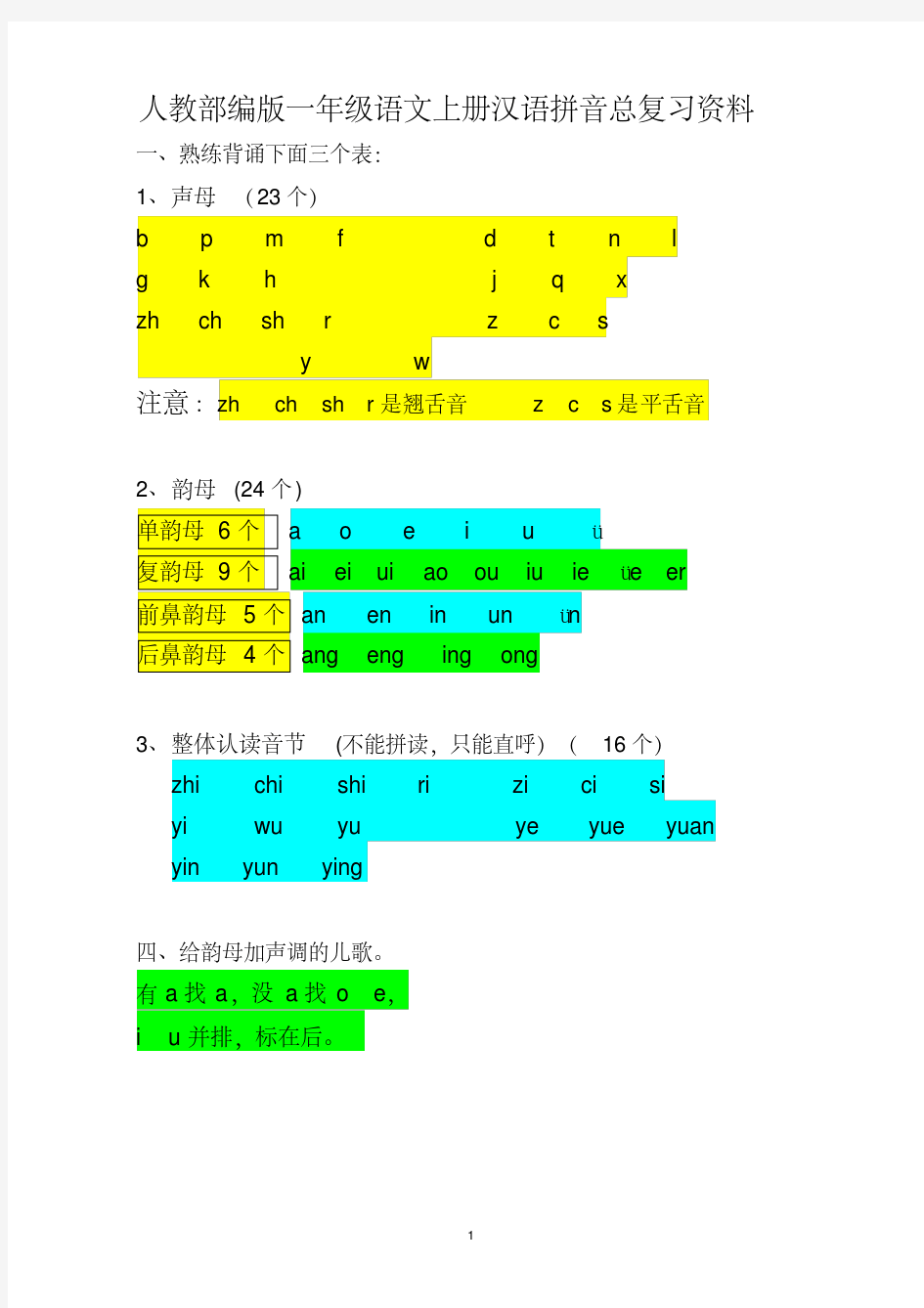 部编版小学一年级语文上册汉语拼音总复习+知识点汇总