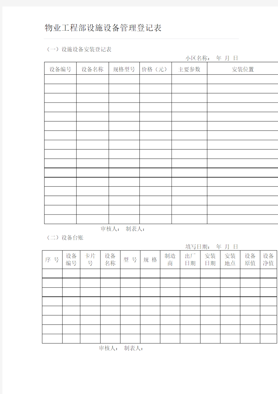 物业工程部设施设备管理登记表