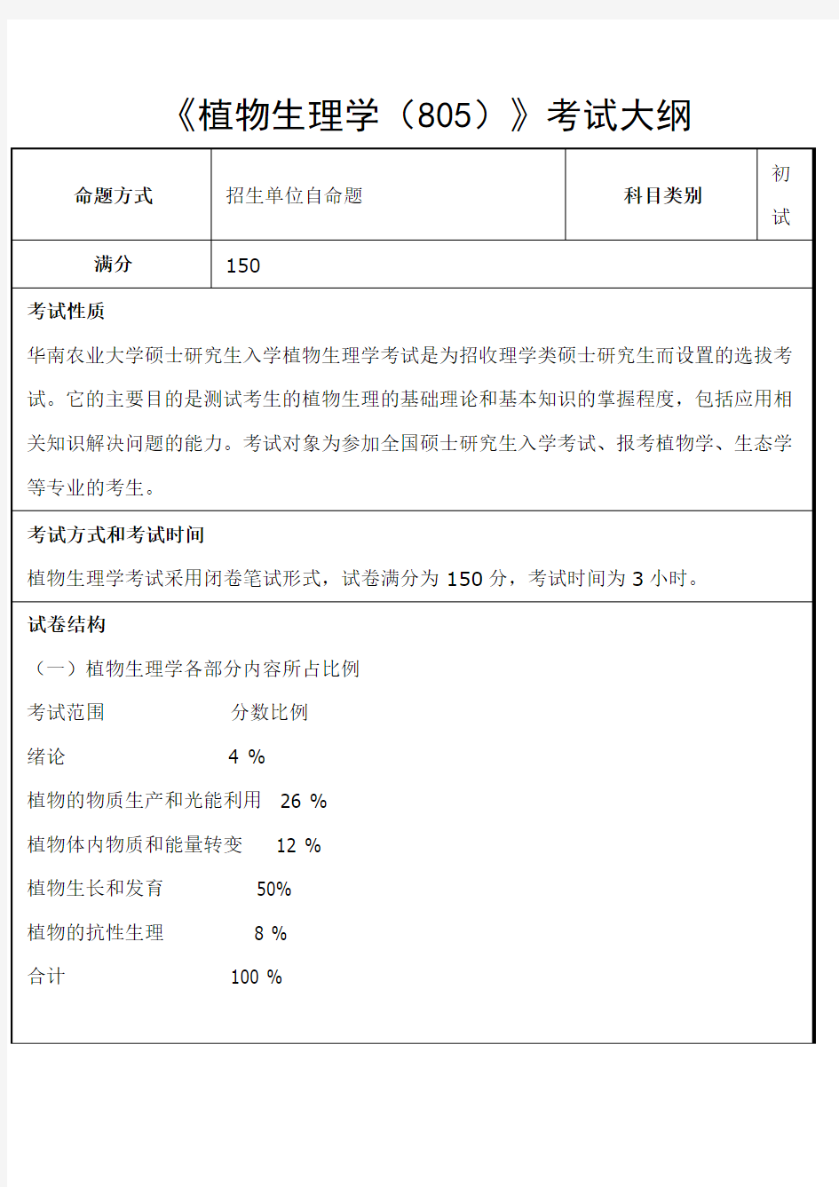 华南农业大学-2018年-硕士研究生入学-《植物生理学(805)》考试大纲