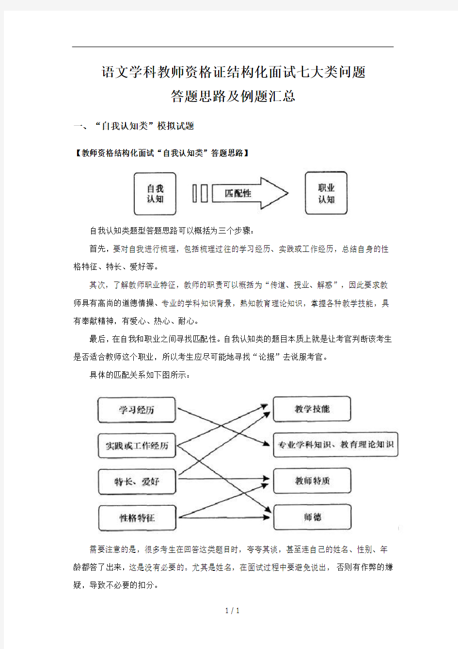 语文学科教师资格证结构化面试七大类问题答题思路及例题汇总