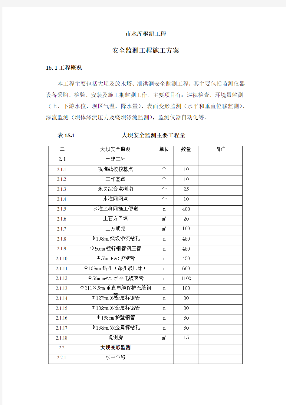 安全监测工程施工设计方案