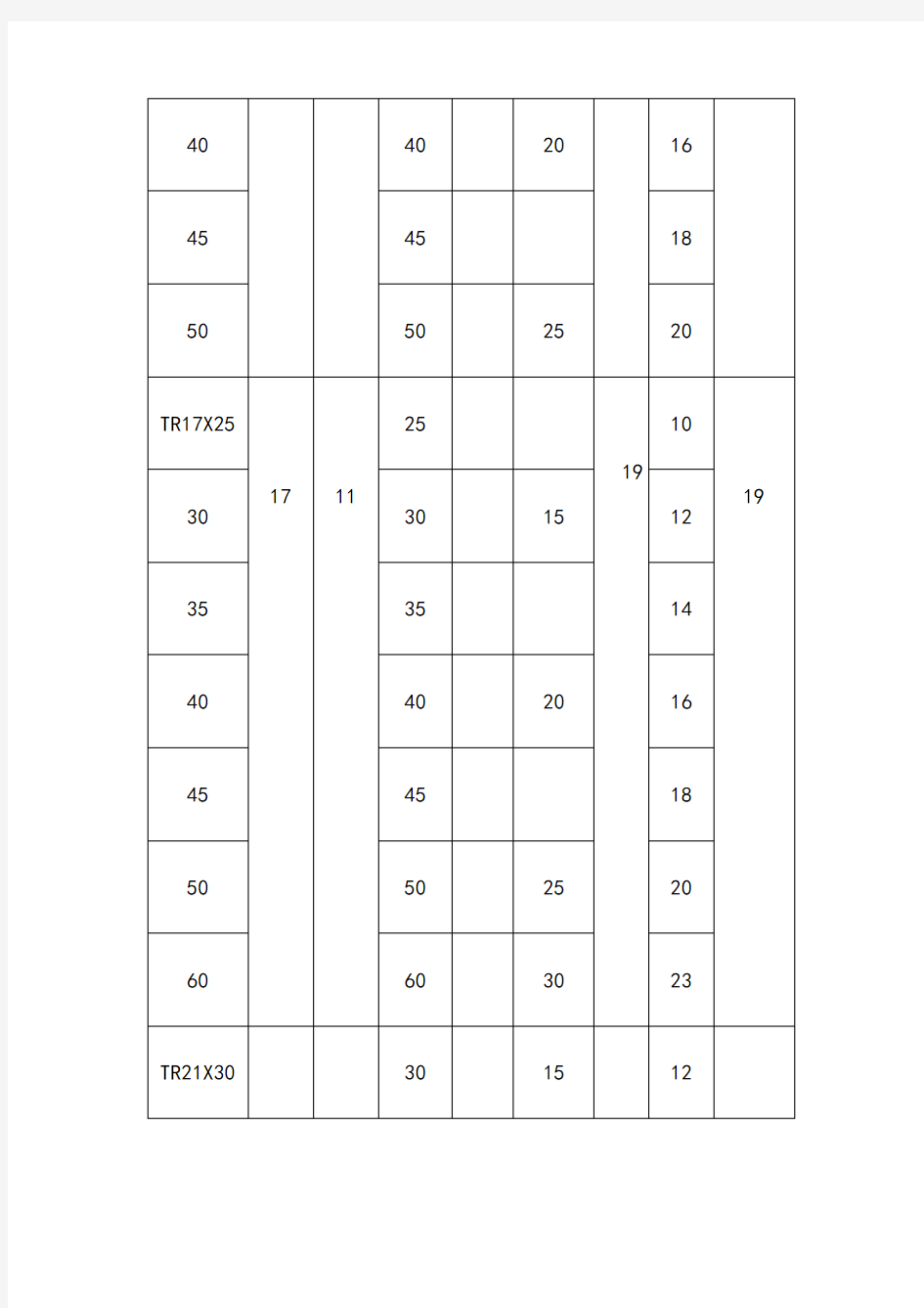 弹簧规格一览表