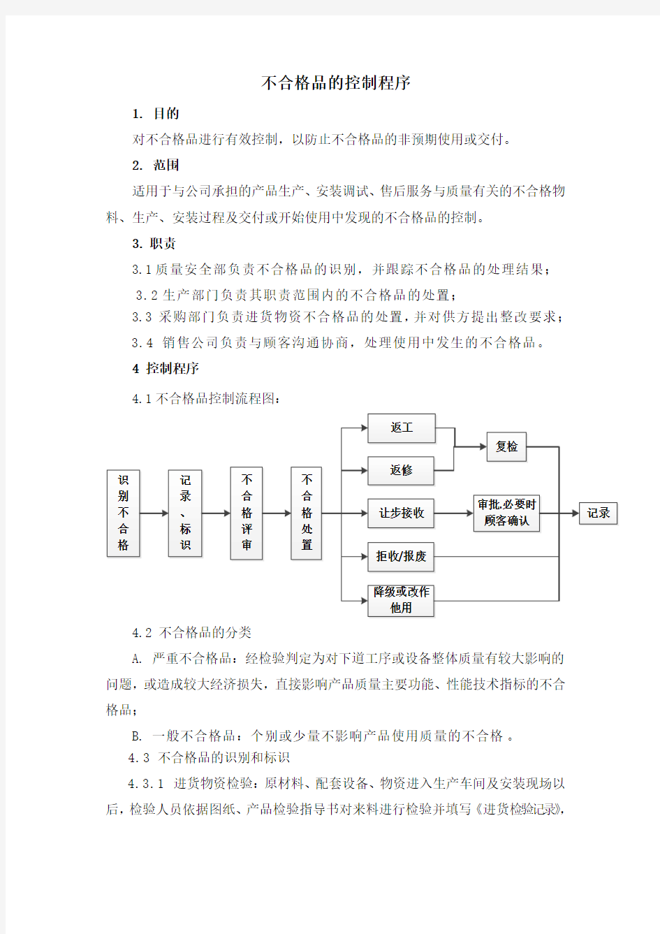 不合格品的控制程序