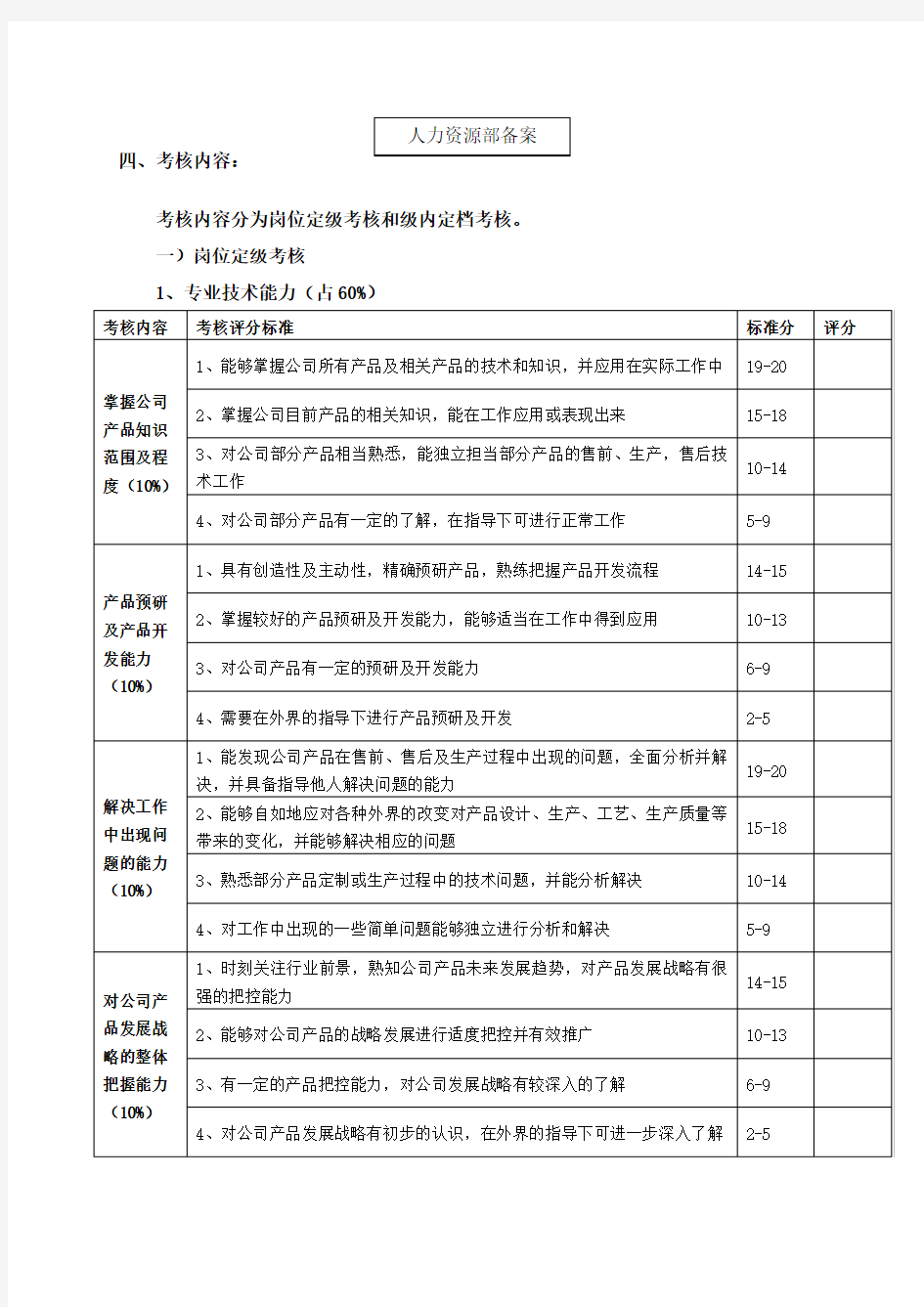 研发中心薪资等级晋升制度