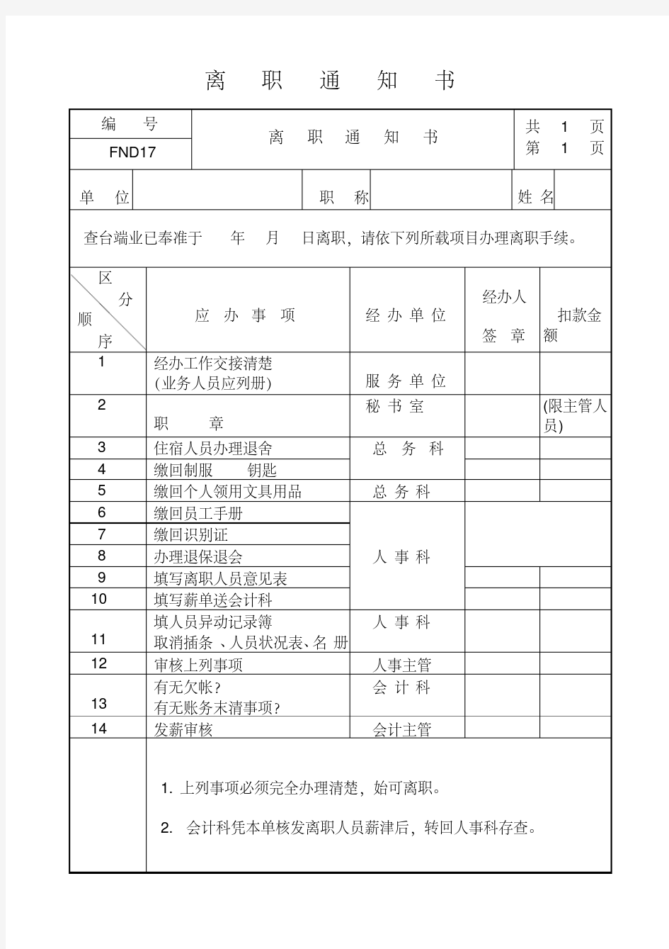 人事管理-员工离职通知书模板