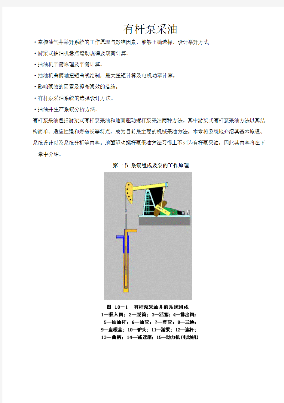 示功图理论