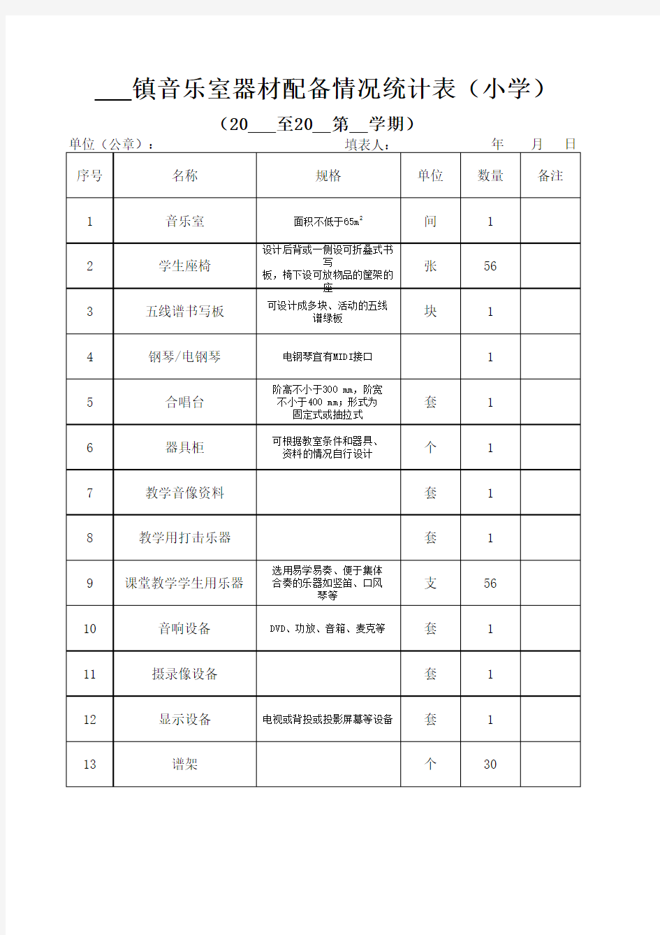 音乐室器材配备情况统计表(小学)