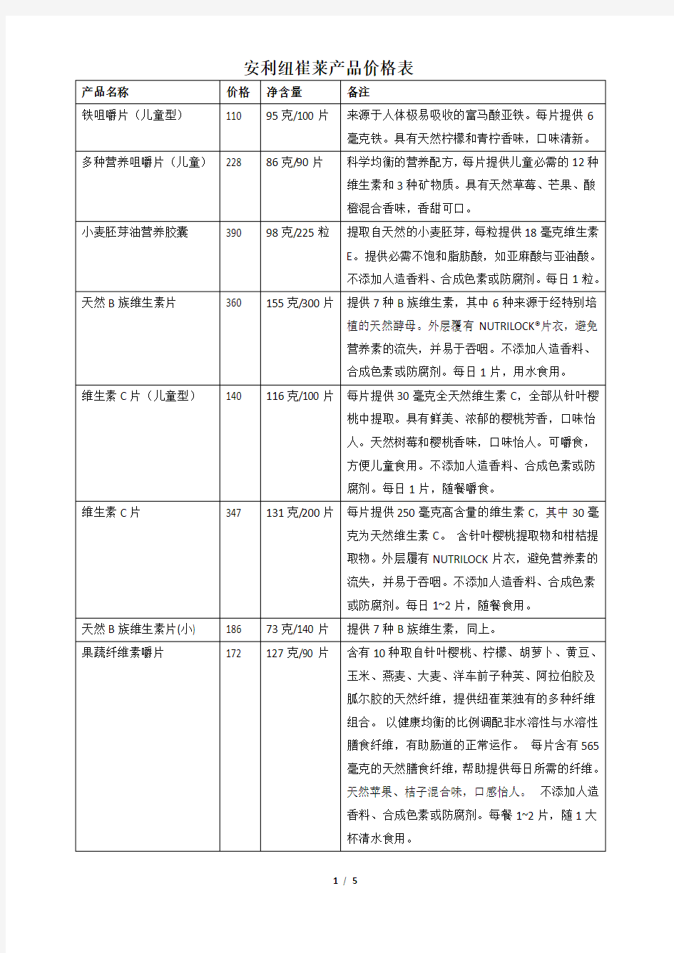 安利纽崔莱产品价格表