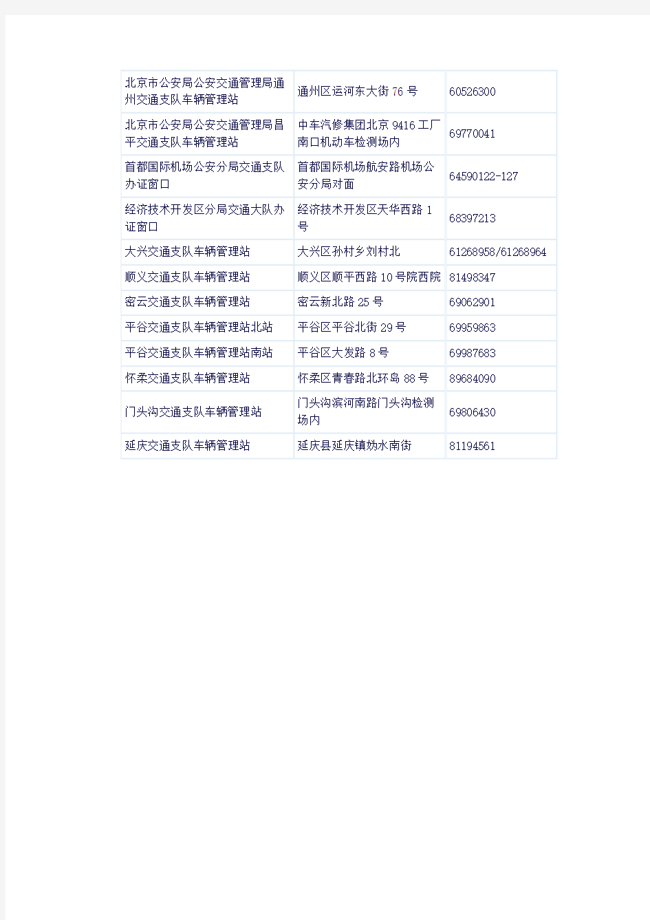 北京市车管所、车管站一览表