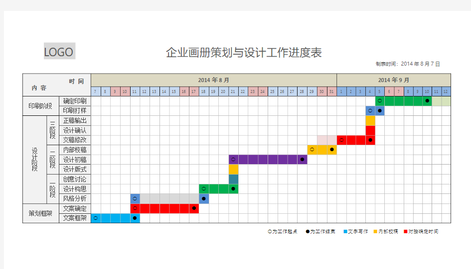 企业画册策划与设计工作进度表