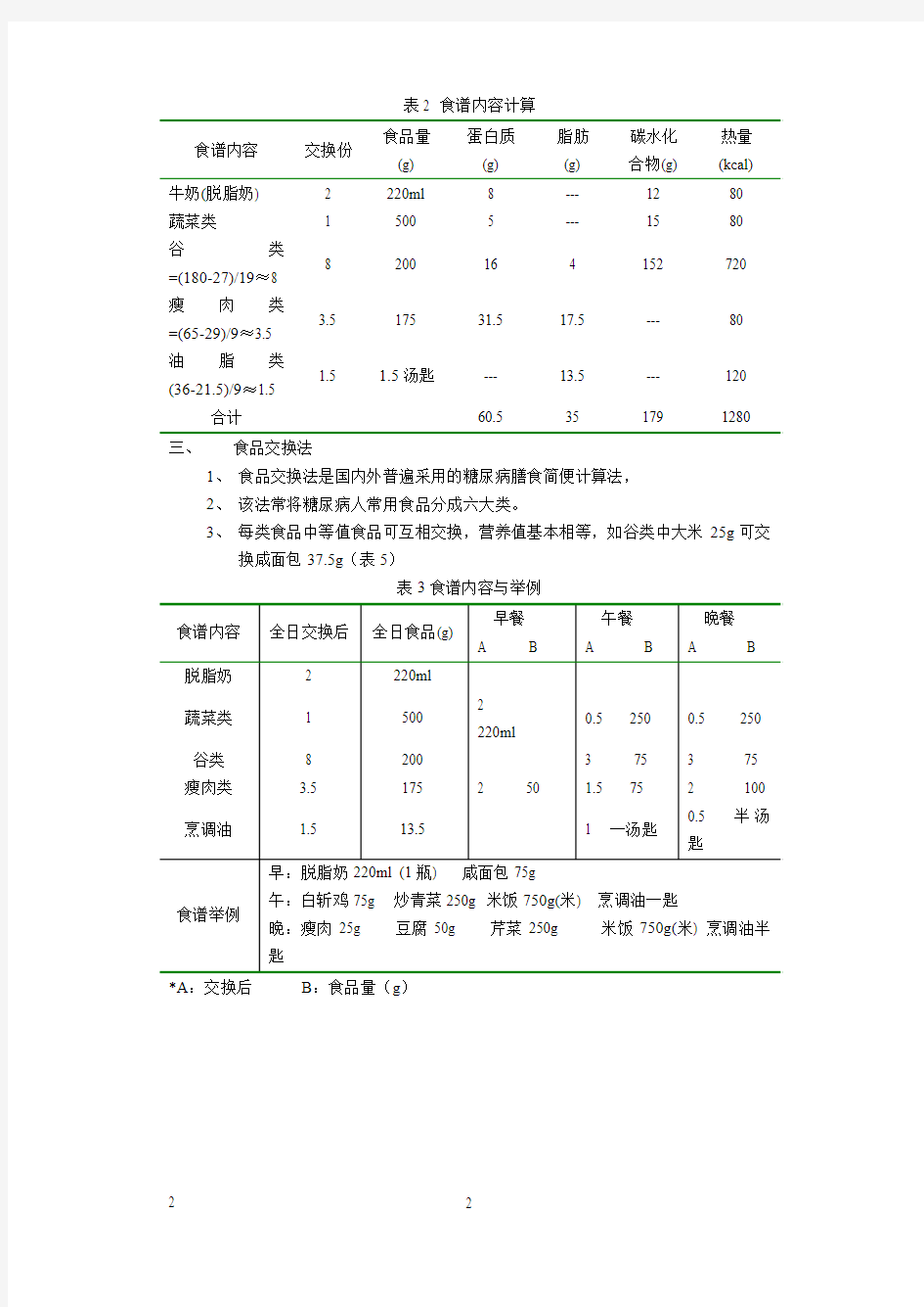 糖尿病饮食治疗计算方法