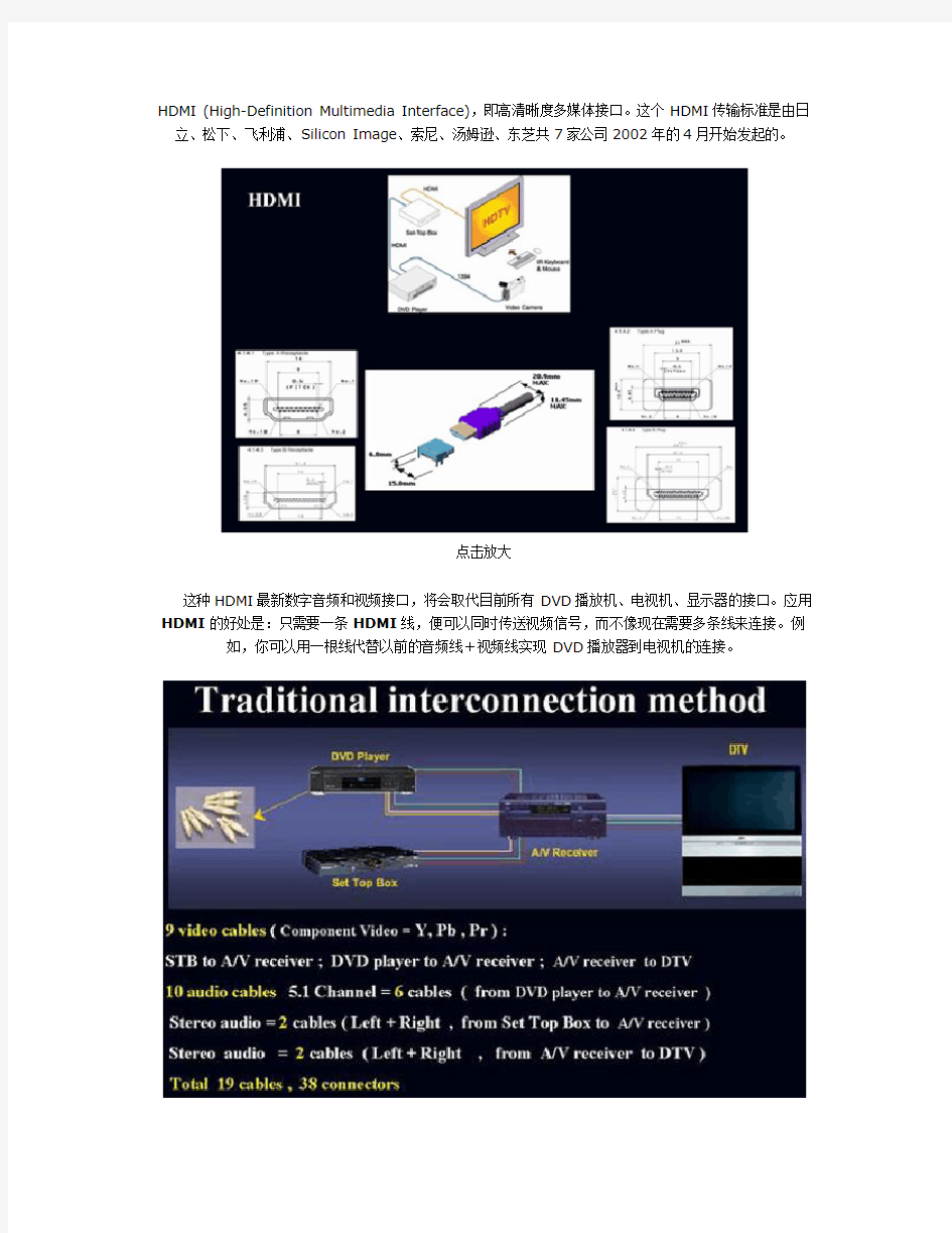 HDMI详解