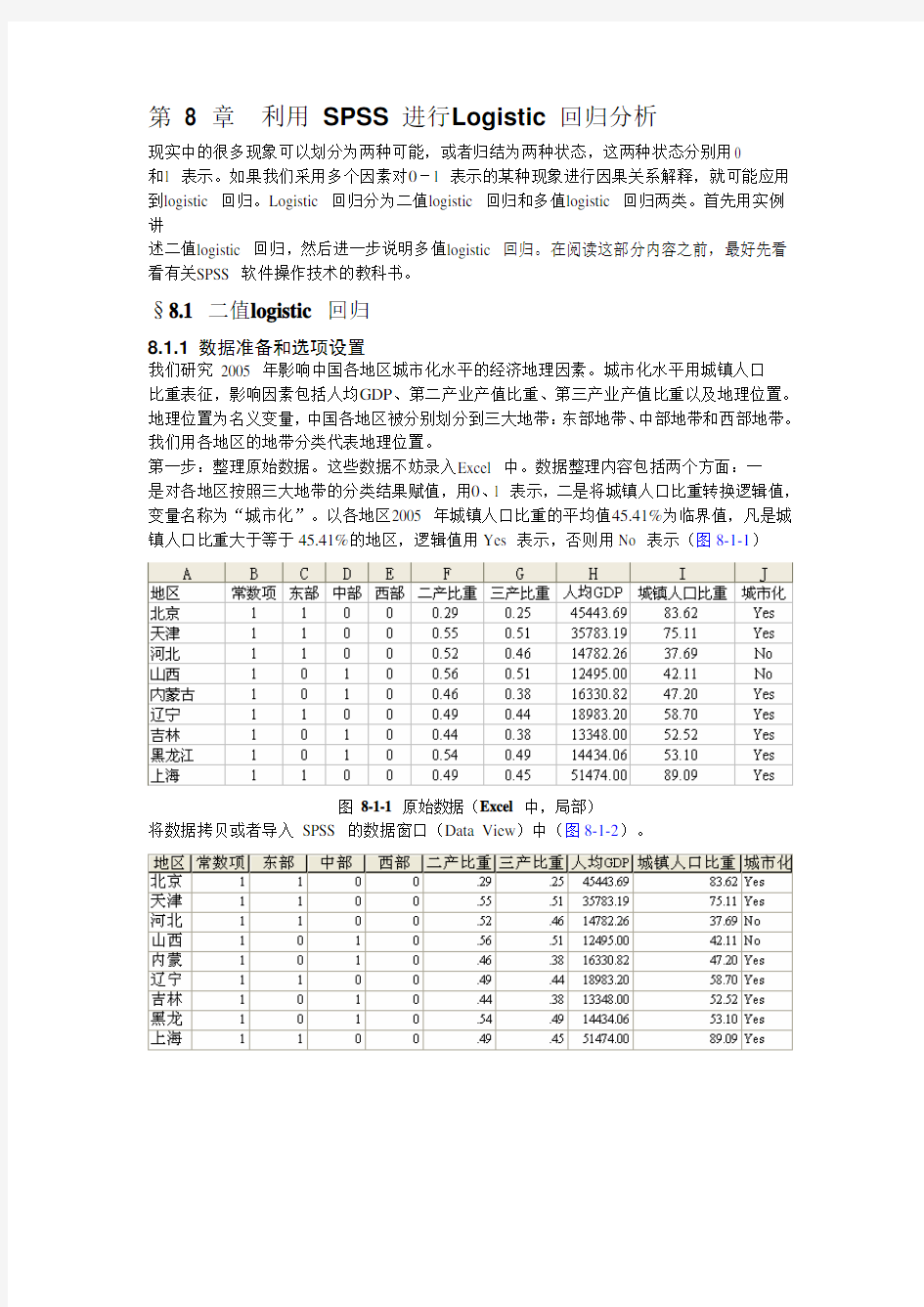 利用 SPSS 进行Logistic 回归分析