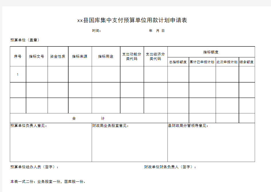 预算单位用款计划申请表