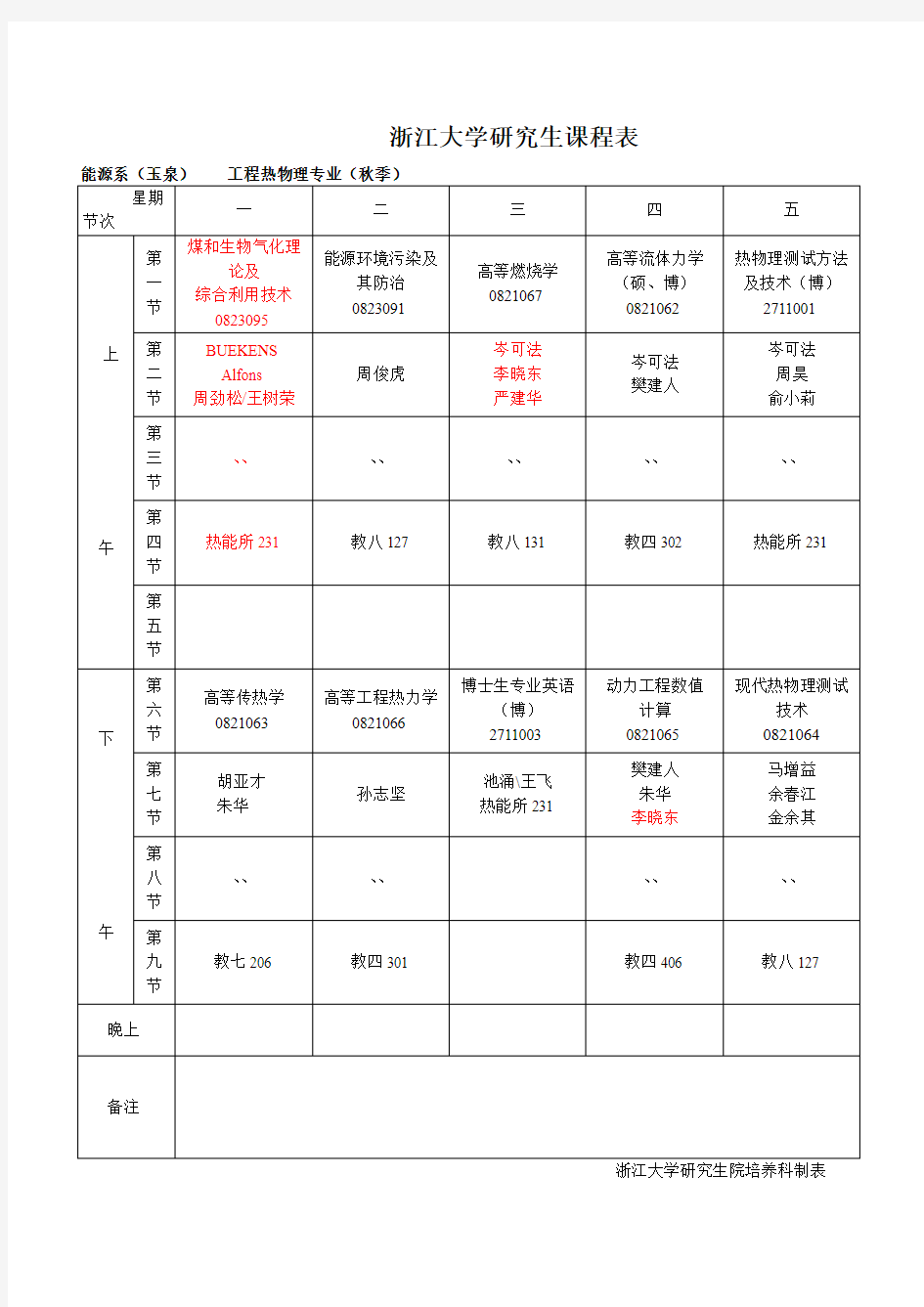 浙江大学研究生课程表