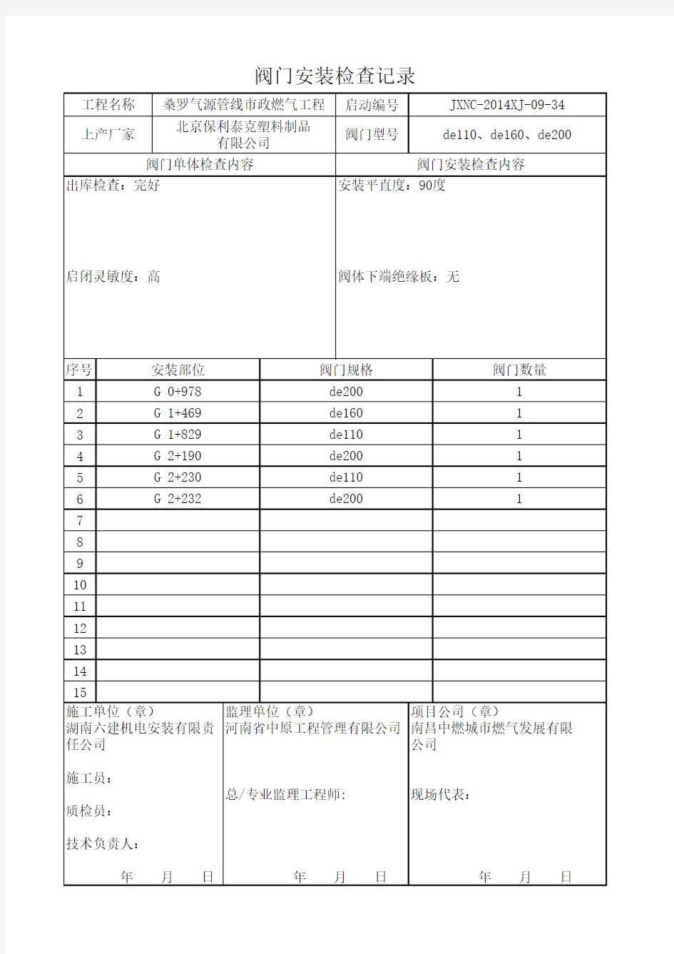 阀门安装检查记录