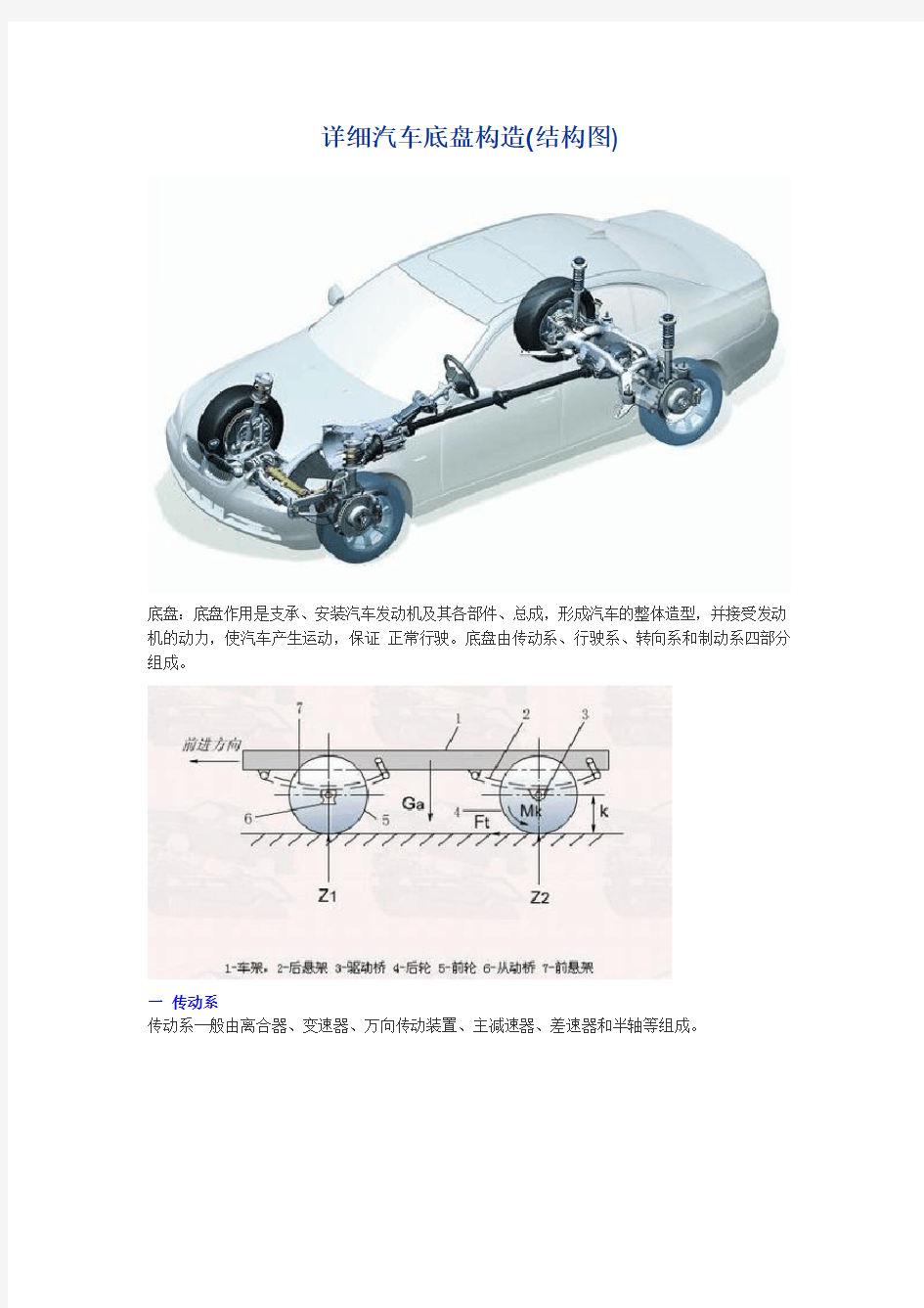 详细汽车底盘构造(结构图)