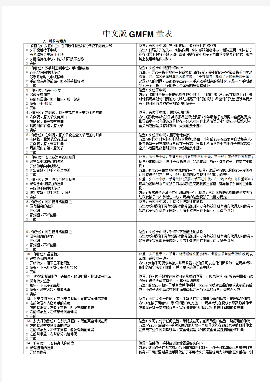 中文版GMFM量表评分表