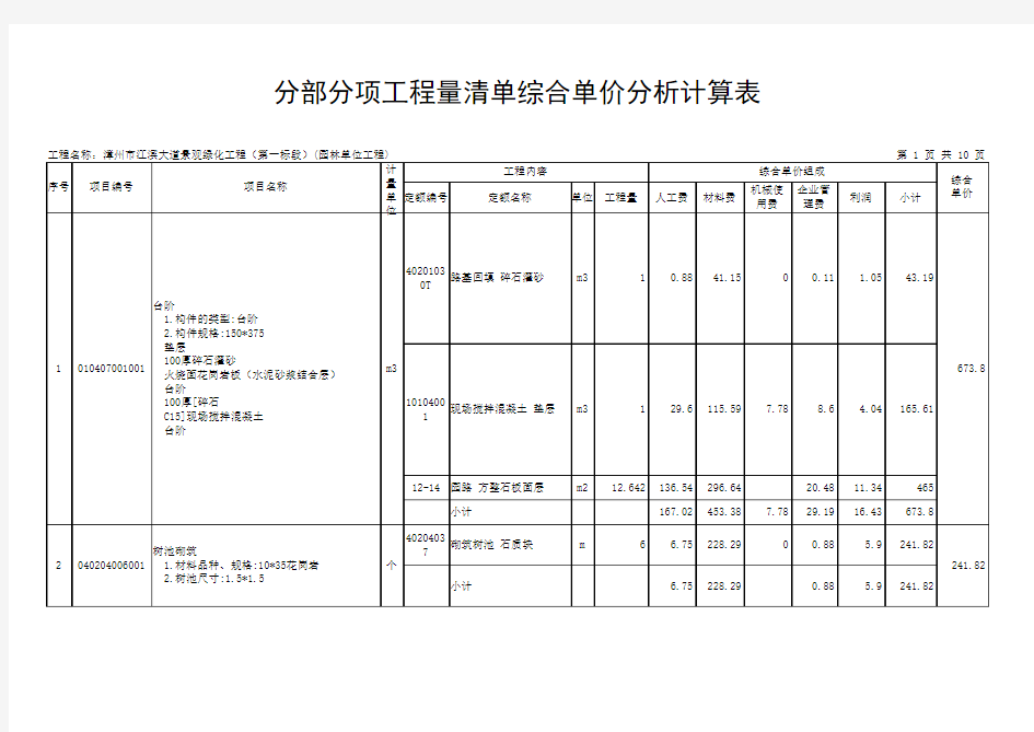 清单综合单价分析计算表(园林)