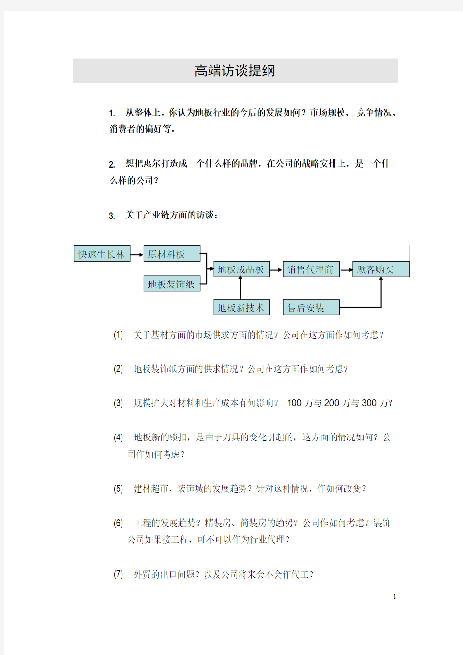 高端访谈提纲