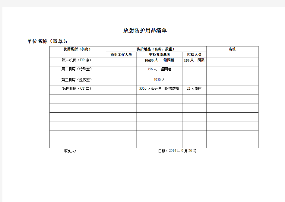 放射防护用品清单