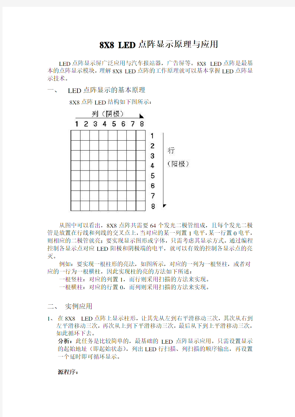 LED点阵显示原理与应用