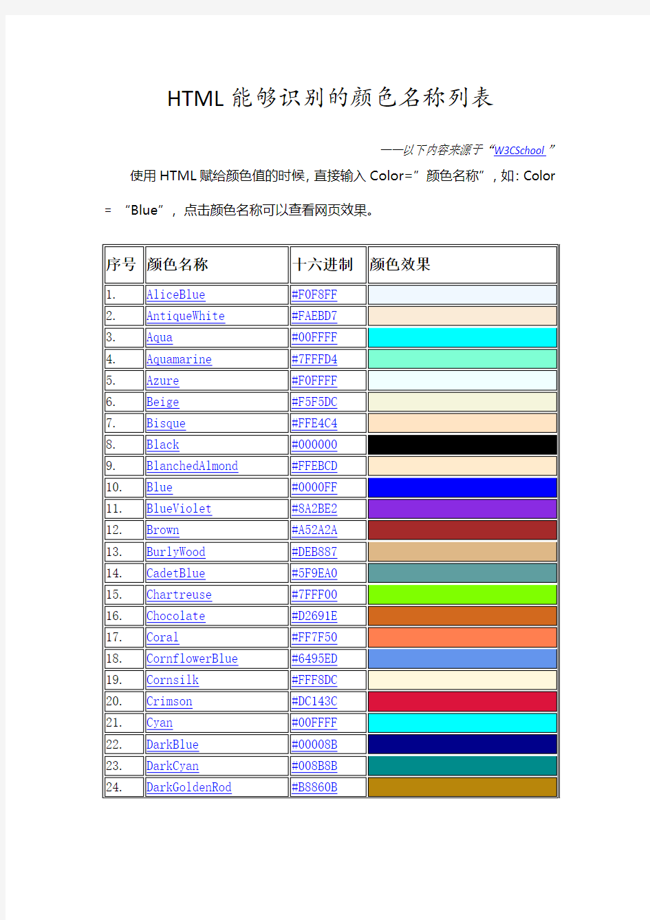html能识别的颜色名称