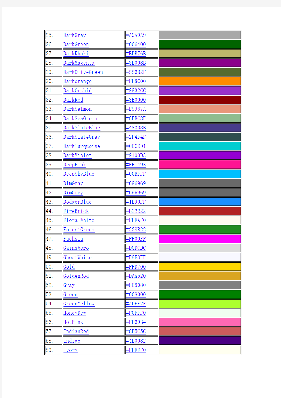 html能识别的颜色名称