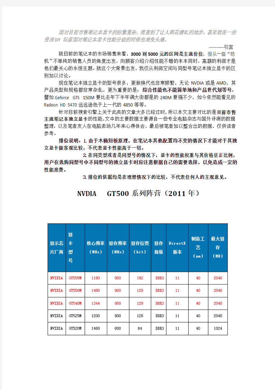 本本显卡分级论