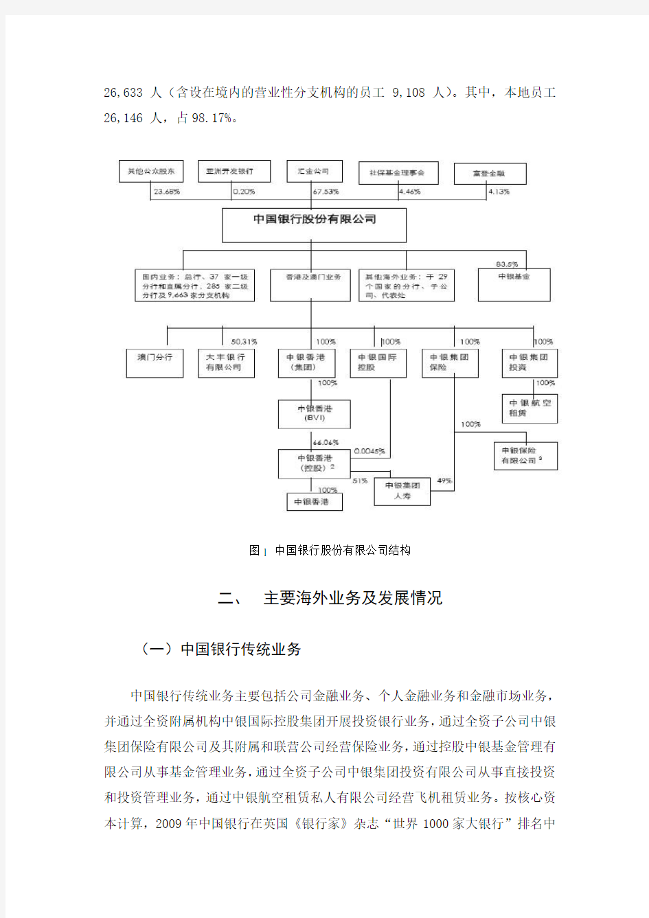 中国银行海外业务分析