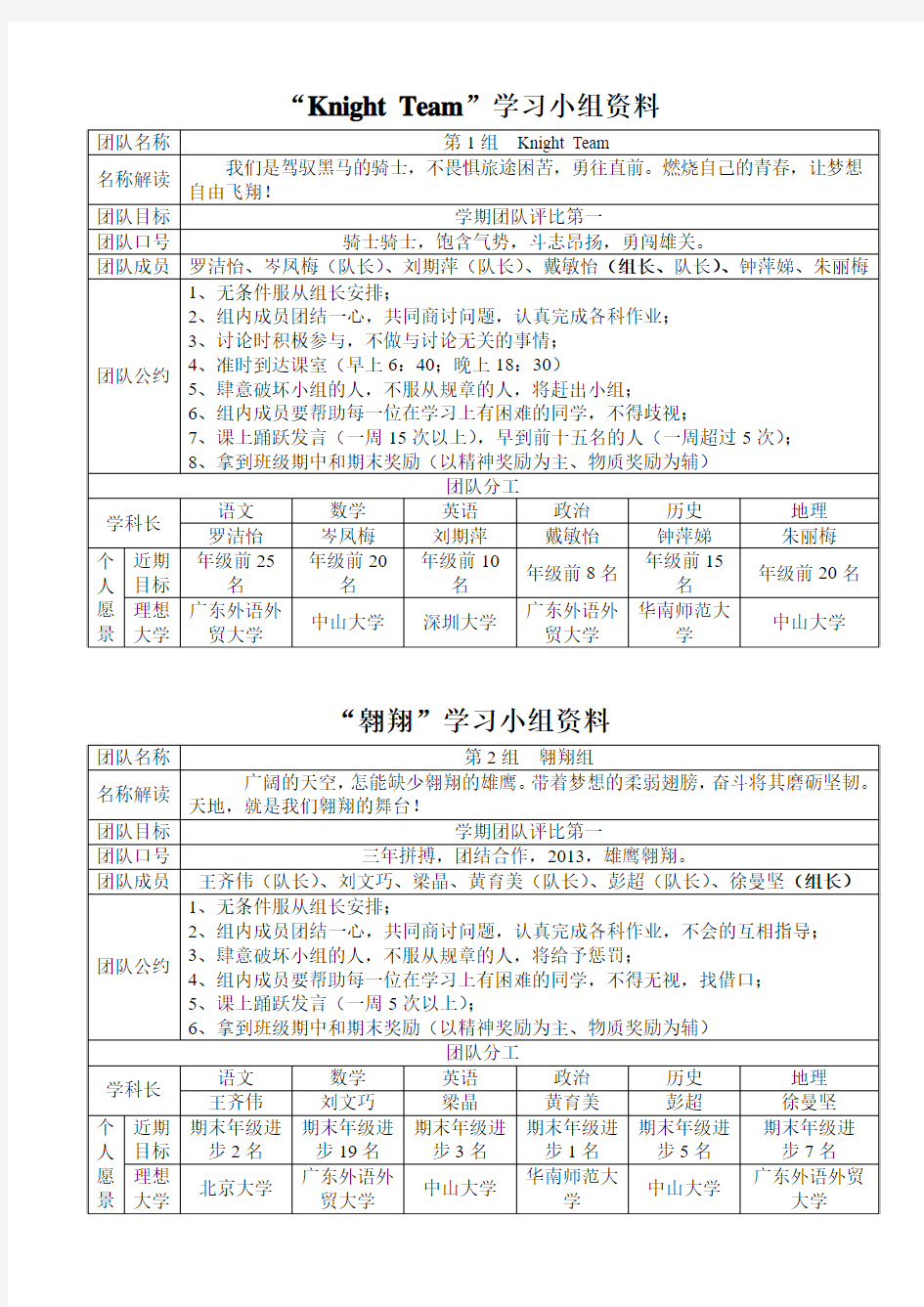 导学案小组合作学习公约模板