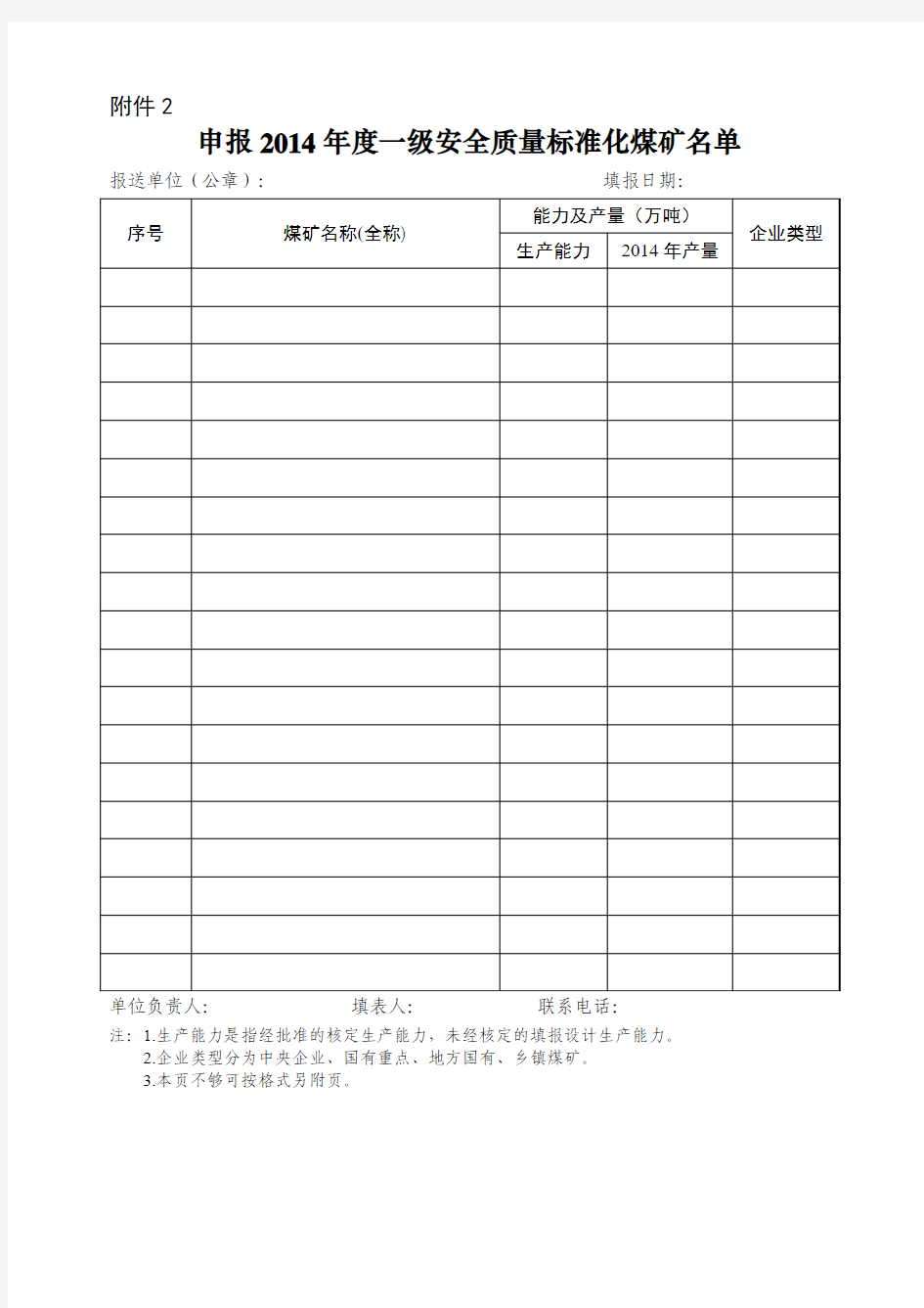 申报2014年度一级安全质量标准化煤矿名单